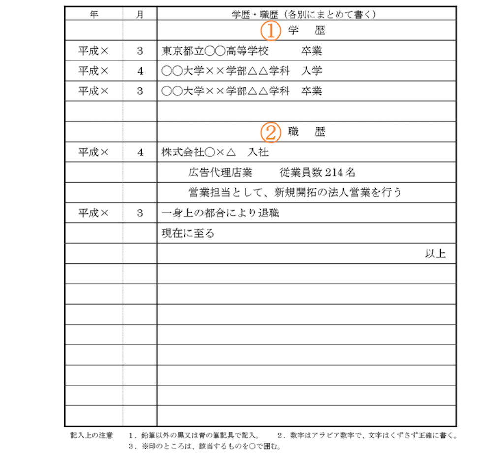 転職用 履歴書 の書き方を見本付で解説 テンプレート フォーマット 付 Careermedia キャリアメディア