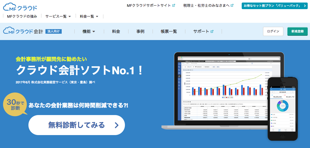 おすすめのクラウド会計ソフトを比較 初心者にもわかりやすく解説 Career Media キャリアメディア