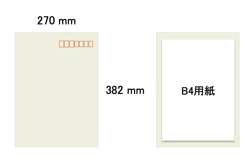 コロ助様専用②【セール】角1(角形1号) B4対応 クラフト封筒 枚の+