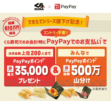 PayPayのくら寿司を食べ尽くそうキャンペーン
